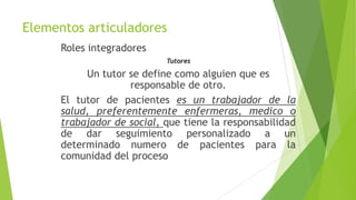Elementos articuladores
Roles integradores
Tutores

Un tutor se define como alguien que es
responsable de otro.
El tutor de pacientes es un trabajador de la
salud, preferentemente enfermeras, medico o
trabajador de social, que tiene la responsabilidad
de dar seguimiento personalizado a un
determinado numero de pacientes para la
comunidad del proceso

 