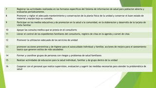 7

Registrar las actividades realizadas en los formatos especificos del Sistema de informacion de salud para poblacion abierta y
evaluarlas periodicamente.

8

Promover y vigilar el adecuado mantenimiento y conservacion de la planta fisica de la unidad y conservar el buen estado de
material y equipo bajo su custodia.

9

Participar en los medios educativos y de promocion en la salud a la comunidad, en la elaboracion y dasarrollo de la tarjeta de
visita familiar

10

Apoyar las consulta medica que se presta en el consultorio

11

Llevar el control de los expedientes familiares del consultorio, registro de citas en la agenda y carnet de citas

12

Promover la utilizacion adecuada de los servicios de unidad

13

promover acciones preventivas y de higiene para el autocuidado individual y familiar, acciones de mejora para el saneamiento
basico que generen estilos de vida saludables

14

Formar y coordinar grupos de personas con riesgos y problemas de salud familiares

15

Realizar actividades de educacion para la salud individual, familiar y de grupo dentro de la unidad

16

Cooperar con el personal que realice supervision, evaluacion y sugerir las medidas necesarias para atender la problemática de
salud

 