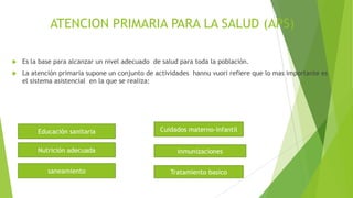 ATENCION PRIMARIA PARA LA SALUD (APS)


Es la base para alcanzar un nivel adecuado de salud para toda la población.



La atención primaria supone un conjunto de actividades hannu vuori refiere que lo mas importante es
el sistema asistencial en la que se realiza:

Educación sanitaria

Cuidados materno-infantil

Nutrición adecuada

inmunizaciones

saneamiento

Tratamiento basico

 