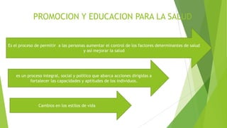 PROMOCION Y EDUCACION PARA LA SALUD

Es el proceso de permitir a las personas aumentar el control de los factores determinantes de salud
y así mejorar la salud

es un proceso integral, social y político que abarca acciones dirigidas a
fortalecer las capacidades y aptitudes de los individuos.

Cambios en los estilos de vida

 