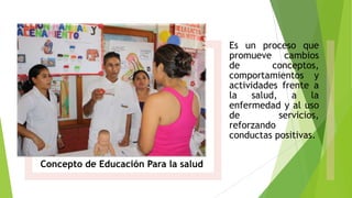 Es un proceso que
promueve cambios
de
conceptos,
comportamientos y
actividades frente a
la
salud,
a
la
enfermedad y al uso
de
servicios,
reforzando
conductas positivas.

Concepto de Educación Para la salud

 
