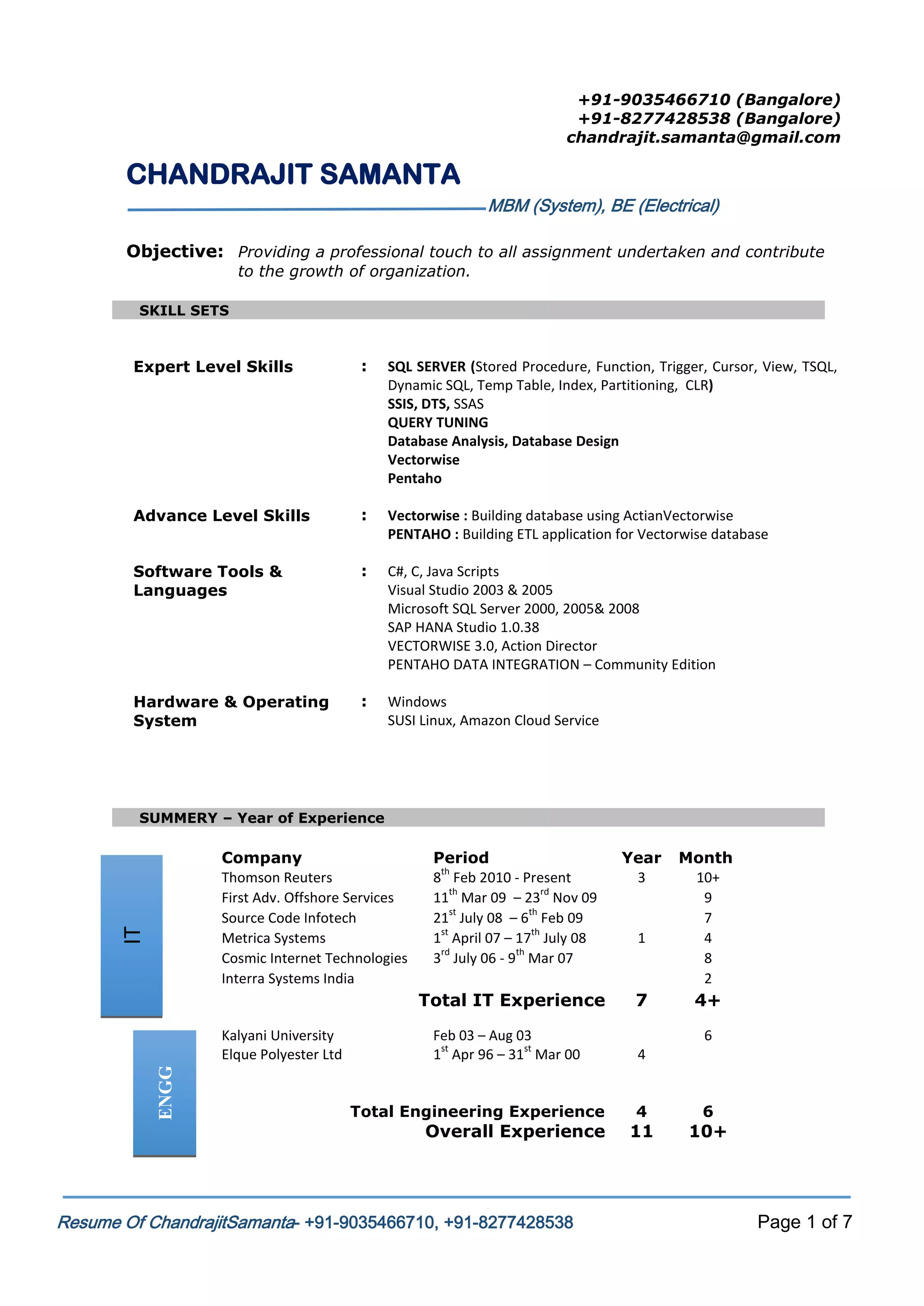 +91-9035466710 (Bangalore)
+91-8277428538 (Bangalore)
chandrajit.samanta@gmail.com

CHANDRAJIT SAMANTA
MBM (System), BE (Electrical)
Objective: Providing a professional touch to all assignment undertaken and contribute
to the growth of organization.
SKILL SETS

Expert Level Skills

:

SQL SERVER (Stored Procedure, Function, Trigger, Cursor, View, TSQL,
Dynamic SQL, Temp Table, Index, Partitioning, CLR)
SSIS, DTS, SSAS
QUERY TUNING
Database Analysis, Database Design
Vectorwise
Pentaho

Advance Level Skills

:

Vectorwise : Building database using ActianVectorwise
PENTAHO : Building ETL application for Vectorwise database

Software Tools &
Languages

:

C#, C, Java Scripts
Visual Studio 2003 & 2005
Microsoft SQL Server 2000, 2005& 2008
SAP HANA Studio 1.0.38
VECTORWISE 3.0, Action Director
PENTAHO DATA INTEGRATION – Community Edition

Hardware & Operating
System

:

Windows
SUSI Linux, Amazon Cloud Service

SUMMERY – Year of Experience

ENGG

Kalyani University
Elque Polyester Ltd

Period
th
8 Feb 2010 - Present
th
rd
11 Mar 09 – 23 Nov 09
st
th
21 July 08 – 6 Feb 09
st
th
1 April 07 – 17 July 08
rd
th
3 July 06 - 9 Mar 07

Year
3

Total IT Experience

IT

Company
Thomson Reuters
First Adv. Offshore Services
Source Code Infotech
Metrica Systems
Cosmic Internet Technologies
Interra Systems India

7

Feb 03 – Aug 03
st
st
1 Apr 96 – 31 Mar 00
Total Engineering Experience

Overall Experience

Resume Of ChandrajitSamanta- +91-9035466710, +91-8277428538

1

Month
10+
9
7
4
8
2

4+
6

4
4

11

6

10+

Page 1 of 7

 