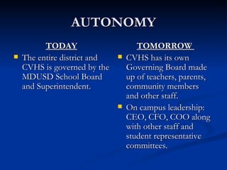 AUTONOMY TODAY The entire district and CVHS is governed by the MDUSD School Board and Superintendent. TOMORROW  CVHS has its own Governing Board made up of teachers, parents, community members and other staff. On campus leadership: CEO, CFO, COO along with other staff and student representative committees. 
