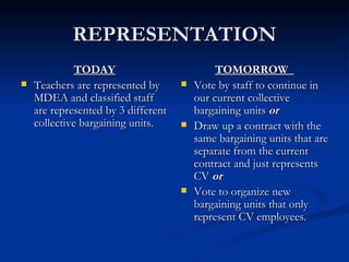 REPRESENTATION TODAY Teachers are represented by MDEA and classified staff are represented by 3 different collective bargaining units. TOMORROW  Vote by staff to continue in our current collective bargaining units  or Draw up a contract with the same bargaining units that are separate from the current contract and just represents CV  or Vote to organize new bargaining units that only represent CV employees.  