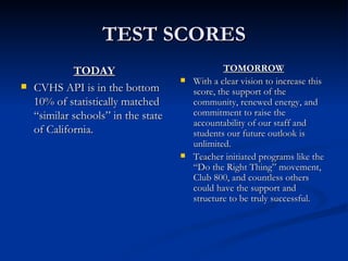 TEST SCORES TODAY CVHS API is in the bottom 10% of statistically matched “similar schools” in the state of California.  TOMORROW With a clear vision to increase this score, the support of the community, renewed energy, and commitment to raise the accountability of our staff and students our future outlook is unlimited. Teacher initiated programs like the “Do the Right Thing” movement, Club 800, and countless others could have the support and structure to be truly successful.  