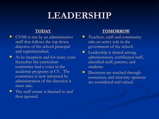 LEADERSHIP TODAY CVHS is run by an administrative staff that follows the top down directive of the school principal and superintendent.  At its inception and for many years thereafter the curriculum committee had a voice in the academic programs at CV.  The committee is now informed by administration of the direction it must take.  The staff senate is listened to and then ignored.  TOMORROW Teachers, staff and community take an active role in the government of the school. Leadership is shared among administrators, certificated staff, classified staff, parents, and students.  Decisions are reached through consensus, and minority opinions are considered and valued.  