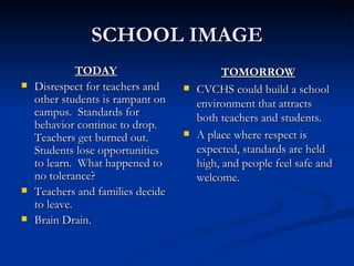 SCHOOL IMAGE TODAY Disrespect for teachers and other students is rampant on campus.  Standards for behavior continue to drop.  Teachers get burned out.  Students lose opportunities to learn.  What happened to no tolerance?  Teachers and families decide to leave.  Brain Drain.  TOMORROW CVCHS could build a school environment that attracts both teachers and students. A place where respect is expected, standards are held high, and people feel safe and welcome. 