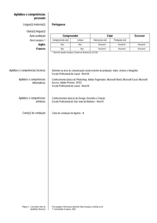 Aptidões e competências
                   pessoais
            Língua(s) materna(s)            Portuguesa

                 Outra(s) língua(s)
                    Auto-avaliação                          Compreender                                            Falar                   Escrever
                    Nível europeu (*)        Compreensão oral               Leitura              Interacção oral           Produção oral
                               Inglês                     Boa                 Boa                       Razoável               Razoável      Razoável

                             Francês                      Boa                    Boa                    Razoável               Razoável      Razoável
                                            (*)   Nível do Quadro Europeu Comum de Referência (CECR)




Aptidões e competências técnicas            Domínio na área de comunicação social vertente de produção: vídeo, cinema e fotografia.
                                            Escola Profissional da Lousã - Nível III

        Aptidões e competências             Conhecimento básico de Photoshop, Adobe Pagemaker, Microsoft Word, Microsoft Excel, Microsoft
                    informáticas            Access, Adobe Premier, SPSS
                                            Escola Profissional da Lousã - Nível III;



        Aptidões e competências             Conhecimentos básicos de Design, Desenho e Criação
                       artísticas           Escola Profissional de São João da Madeira – Nível II



           Carta(s) de condução             Carta de condução de ligeiros - B




           Página 2 - Curriculum vitae de   Para qualquer informação adicional: http://europass.cedefop.eu.int
                      Apelido(s) Nome(s)    © Comunidade Europeia, 2003
 