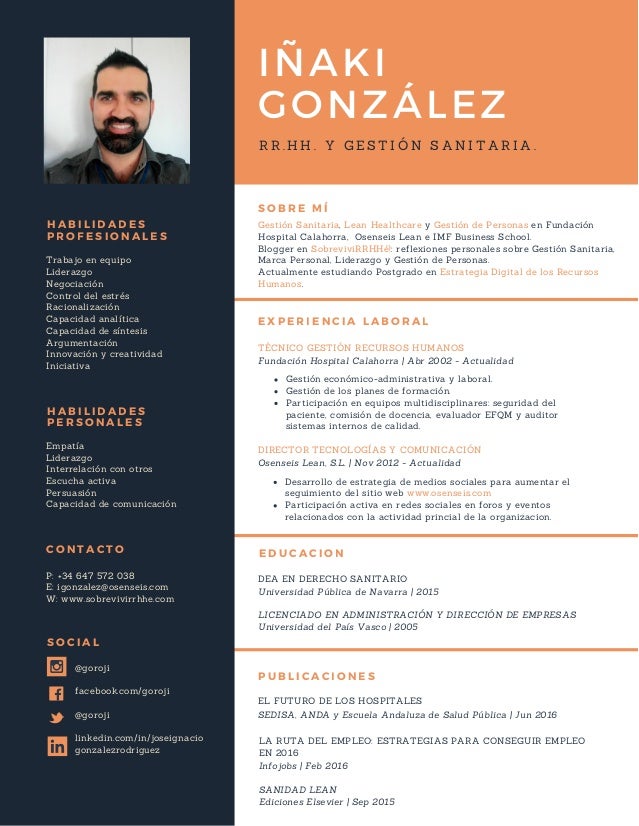 Cómo realizar tu CV con Canva #infografía