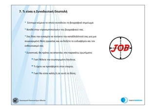 7. Τι είναι η Συνοδευτική Επιστολή


      • Σύντομο κείμενο το οποίο συνοδεύει το βιογραφικό σημείωμα
      • Βοηθά στην «προσωποποίηση» του βιογραφικού σας
      • Σας δίνει την ευκαιρία να τονίσετε την καταλληλότητά σας για μια
      συγκεκριμένη θέση εργασίας και να δείξετε το ενδιαφέρον και τον
      ενθουσιασμό σας

      • Συνοπτικά, θα πρέπει να απαντάει στα παρακάτω ερωτήματα:
              Γιατί θέλετε την συγκεκριμένη δουλεια;
              Τι έχετε να προσφέρετε στην εταιρία;
              Γιατί θα είστε καλός/η σε αυτή τη θέση;




Οικονομικό Πανεπιστήμιο Αθηνών
 