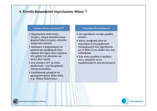 4. Σύνταξη βιογραφικού σημειώματος: Μέρος ΄Γ



               Γνώσεις ξένων γλωσσών/ΙΤ         Σεμινάρια/Επιμόρφωση

          • Ημερομηνία απόκτησης            • Δεν χρειάζεται να έχει μεγάλη
           πτυχίου, όνομα εκπαιδευτικού      έκταση
           φορέα/τίτλος πτυχίου, επίπεδο    • Κάντε αναφορά μόνο σε
           τρέχουσας γνώσης                  σεμινάρια ή επιμορφωτικά
          • Χρήσιμος ο διαχωρισμός σε        προγράμματα που σχετίζονται
           γραπτό και προφορικό λόγο         με τη θέση ή τον κλάδο που σας
           εφόσον δεν έχετε ίδια ευχέρεια    ενδιαφέρει
           στη χρήση της γλώσσας και        • Εάν είναι μεγάλος ο αριθμός
           στους δυο τομείς                  τους, μπορείτε να τα
          • Στις γνώσεις Η/Υ να είστε        ομαδοποιήσετε ανά αντικείμενο
           αναλυτικοί – μην θεωρήσετε
           τίποτα αυτονόητο
          • Εναλλακτικά μπορείτε να
           χρησιμοποιήσετε άλλο τίτλο,
           π.χ. «Άλλες δεξιότητες»




Οικονομικό Πανεπιστήμιο Αθηνών
 