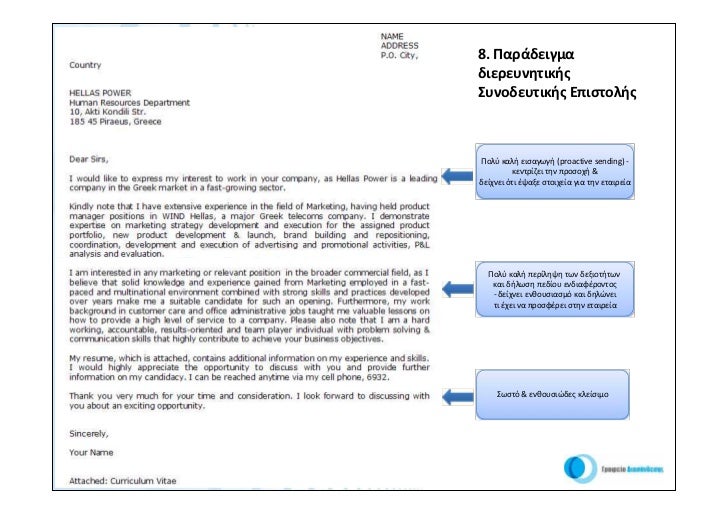 Cover Letter Email Cv Pictures