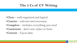 The 5 Cs of CV Writing
• Clear – well organized and logical
• Concise – relevant and necessary
• Complete – includes everything you need
• Consistent – don’t mix styles or fonts
• Current – Up-to-date
 