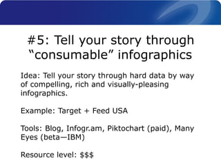 Idea: Tell your story through hard data by way
of compelling, rich and visually-pleasing
infographics.
Example: Target + Feed USA
Tools: Blog, Infogr.am, Piktochart (paid), Many
Eyes (beta—IBM)
Resource level: $$$
#5: Tell your story through
“consumable” infographics
 