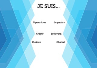 JE SUIS... 
Dynamique 
Extraverti 
Impatient 
Obstiné 
Créatif 
Curieux 
 