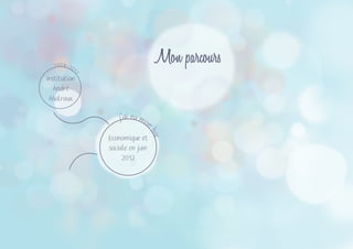 Mon parcours
Economique et
sociale en juin
2012
j’ai eu mon
bac
2004-2012
Institution
André
Malraux
 