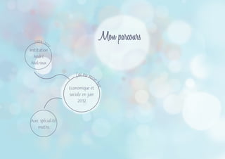 Mon parcours
Economique et
sociale en juin
2012
j’ai eu mon
bac
Avec spécialité
maths
2004-2012
Institution
André
Malraux
 