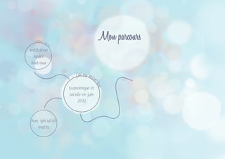 Mon parcours
Economique et
sociale en juin
2012
j’ai eu mon
bac
Avec spécialité
maths
2004-2012
Institution
André
Malraux
 