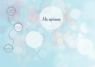 Mes expériences
2008
, Architect
onica,
2007,E
cole Notre
Dame
2011,F
estival Itin
érance
Stage en
classe de CP
Cabinet archi-
tecte DPLG
Rédaction du
journal
 