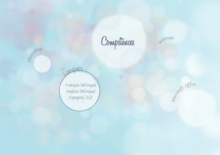 Compétences
Langues
Français (Bilingue)
Anglais (Bilingue)
Espagnol (A2)
In
Design
Photo
shop
Micros
oft Office
 