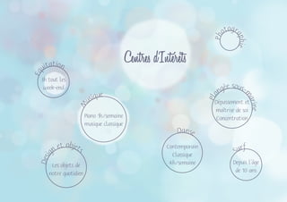 Centres d’Intérêts
M
usique
PIano 1h/semaine
musique classique
Danse
Contemporain
Classique
4h/semaine
Plo
ngée sous-
marine
Dépassement et
maîtrise de soi
Concentration
Surf
Depuis l’âge
de 10 ans
Desig
n et objets
Les objets de
notre quotidien
Ph
otogr
aphie
Eq
uitation
3h tout les
week-end
 