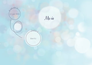 Biarritz
J’habite à
Jesuis née le
22 juin 1994
Ma vie
 