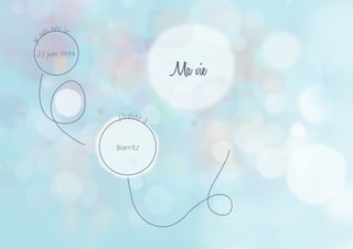 Biarritz
J’habite à
Jesuis née le
22 juin 1994
Ma vie
 