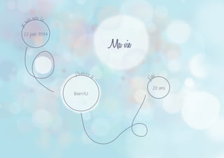 Biarritz
J’habite à
Jesuis née le
22 juin 1994
J
’ai
20 ans
Ma vie
 