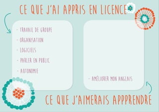 Ce que j’ai appris en licence 
Ce que j’aimerais appprendre 
Travail de groupe 
Organisation 
Logiciels 
Parler en public 
Autonomie 
 