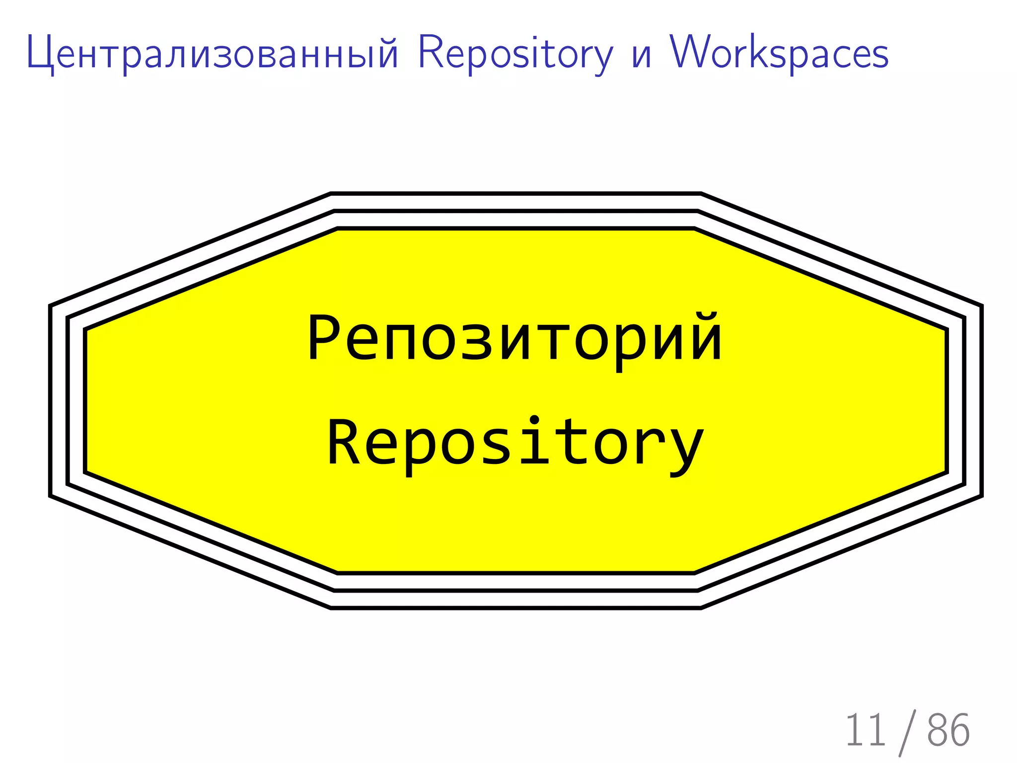 Централизованный Repository и Workspaces




            Репозиторий
             Repository



                                     11 / 86
 