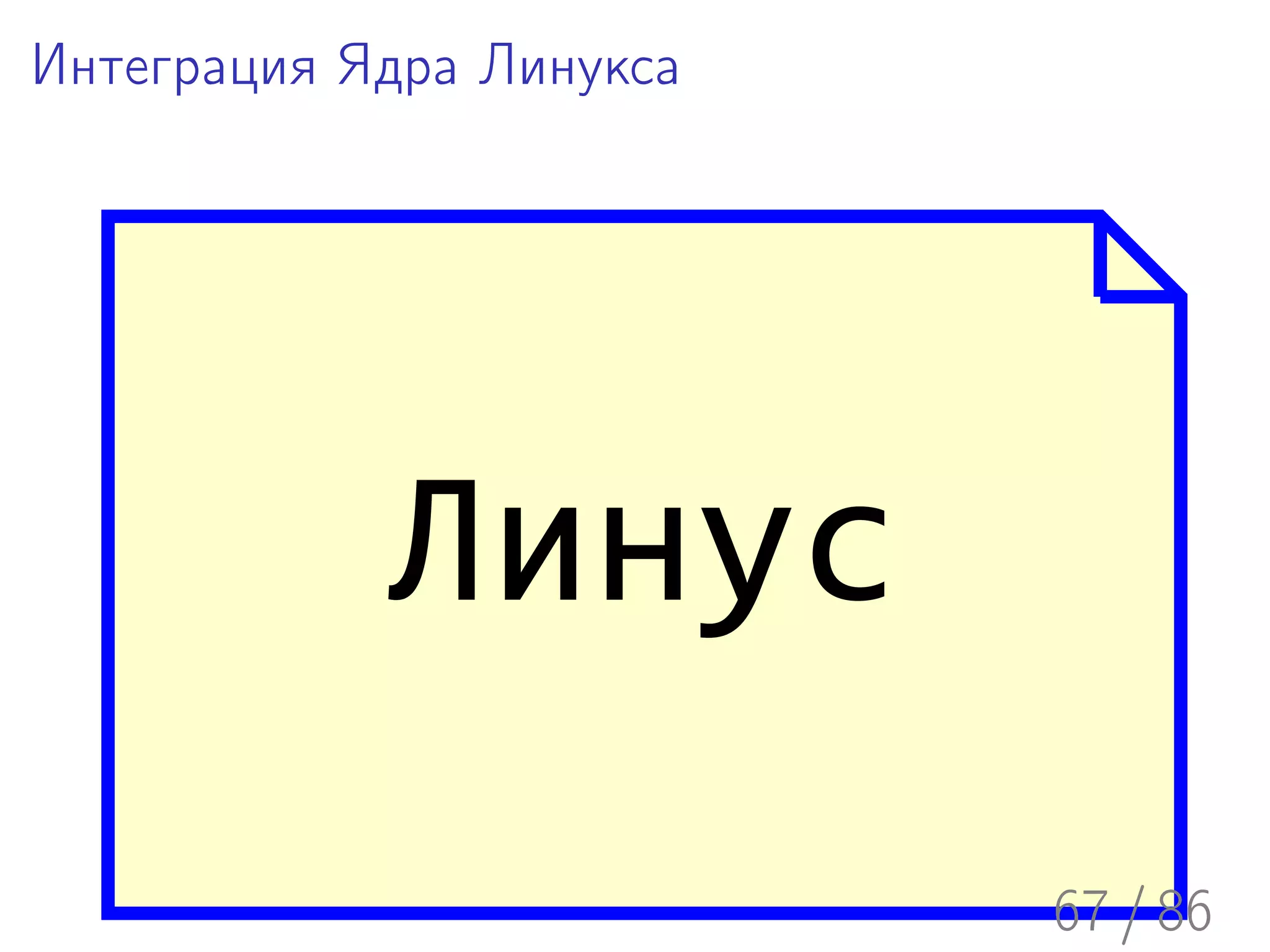 Интеграция Ядра Линукса




            Линус
                          67 / 86
 