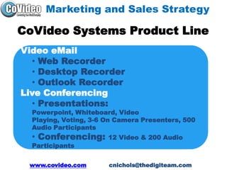 Marketing and Sales Strategy CoVideo Systems Product Line Video eMail ,[object Object]