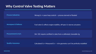 CV & Control Valve Test Rig: Flow Coefficient Testing Guide — ISA 75.02 ...