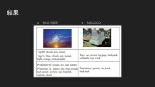 結果
● NUS-WIDE ● MSCOCO
 