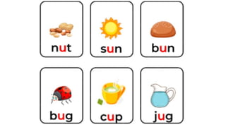 Consonant-Vowel-Consonant pattern (CVC) Words.pptx