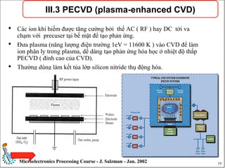 19Microelectronics Processing Course - J. Salzman - Jan. 2002
 Các ion khí hiếm được tăng cường bởi thế AC ( RF ) hay DC tới va
chạm với precuser tại bề mặt để tạo phản ứng.
 Đưa plasma (năng lượng điện trường 1eV = 11600 K ) vào CVD để làm
ion phân ly trong plasma, dể dàng tạo phản ứng hóa học ở nhiệt độ thấp
PECVD ( đỉnh cao của CVD).
 Thường dùng làm kết tủa lớp silicon nitride thụ động hóa.
III.3 PECVD (plasma-enhanced CVD)
 