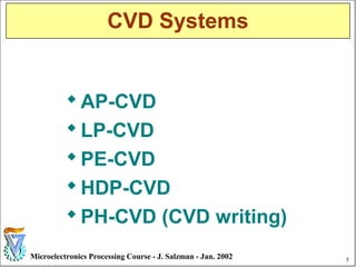 Cvd Thinkscript Cvd | PPT
