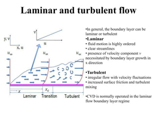 Laminar and turbulent flow
•In general, the boundary layer can be
laminar or turbulent
•Laminar
• fluid motion is highly ordered
• clear streamlines
• presence of velocity component v
necessitated by boundary layer growth in
x direction
•Turbulent
• irregular flow with velocity fluctuations
• increased surface friction and turbulent
mixing
•CVD is normally operated in the laminar
flow boundary layer regime
 