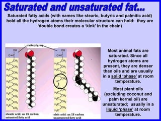 Saturated fatty acids (with names like stearic, butyric and palmitic acid)
hold all the hydrogen atoms their molecular structure can hold: they are
‘double bond creates a ‘kink’ in the chain)
Most animal fats are
saturated. Since all
hydrogen atoms are
present, they are denser
than oils and are usually
in a solid ‘phase’ at room
temperature.
Most plant oils
(excluding coconut and
palm kernel oil) are
unsaturated; usually in a
liquid ‘phase’ at room
temperature.
 