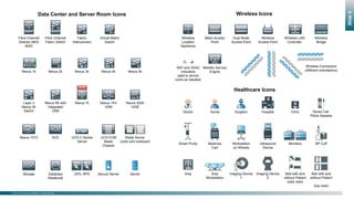 cisco icon library 2014 CVD------------- | PPTX