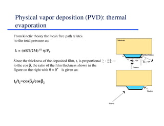 Physical vapor deposition (PVD): thermal
evaporation
ββββ2222 = 70= 70= 70= 700000
ββββ1111 = 0= 0= 0= 00000
t2
t1
Substrate
t1
t2
=
cos ββββ1
cos ββββ2
≈≈≈≈ 3
Surface feature
Source
Source
Shadow
t1/t2=cosββββ1111/cosββββ2222
λλλλ = (ππππRT/2M)1/2
ηηηη/PT
From kinetic theory the mean free path relates
to the total pressure as:
Since the thickness of the deposited film, t, is proportional
to the cos β, the ratio of the film thickness shown in the
figure on the right with θ = 0° is given as:
 