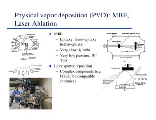 Physical vapor deposition (PVD): MBE,
Laser Ablation
-
MBE
– Epitaxy: homo-epitaxy
hetero-epitaxy
– Very slow: 1µm/hr
– Very low pressure: 10-11
Torr
Laser sputter deposition
– Complex compounds (e.g.
HTSC, biocompatible
ceramics)
 