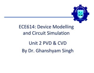 ECE614: Device Modelling
and Circuit Simulation
Unit 2 PVD & CVD
By Dr. Ghanshyam Singh
 