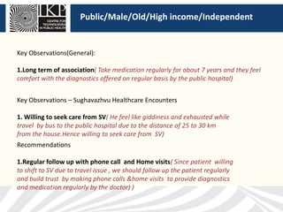 Public/Male/Old/High income/Independent
Key Observations(General):
1.Long term of association( Take medication regularly for about 7 years and they feel
comfort with the diagnostics offered on regular basis by the public hospital)
Key Observations – Sughavazhvu Healthcare Encounters
1. Willing to seek care from SV( He feel like giddiness and exhausted while
travel by bus to the public hospital due to the distance of 25 to 30 km
from the house.Hence willing to seek care from SV)
Recommendations
1.Regular follow up with phone call and Home visits( Since patient willing
to shift to SV due to travel issue , we should follow up the patient regularly
and build trust by making phone calls &home visits to provide diagnostics
and medication regularly by the doctor) )
 
