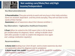 Not seeking care/Male/Not old/High
income/Independent
Key Observations(General):
1.Procrastination (They give priority to work and very busy in their daily activities;
Some are alcoholic dependent and they drink everyday; They will not listen to the
words of their family)
Awareness(Lack of awareness about their disease condition )
Key Observations – Sughavazhvu Healthcare Encounters:
1.Trust (When he visited to the CVD report clinic in SV, he doesn’t
get clarified about his diagnosis; Hence willing to double check
with other provider in order to confirm the diagnosis once again
and undergo medication regularly )
Recommendations:
1.Home visit(Building trust from SV part and to create awareness by clear
cut explanation about his diagnosis and its symptoms)
2.Home based care model( Household visits by the doctor for medication
and diagnostics regularly )
 