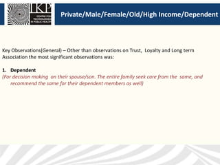 Private/Male/Female/Old/High Income/Dependent
Key Observations(General) – Other than observations on Trust, Loyalty and Long term
Association the most significant observations was:
1. Dependent
(For decision making on their spouse/son. The entire family seek care from the same, and
recommend the same for their dependent members as well)
 