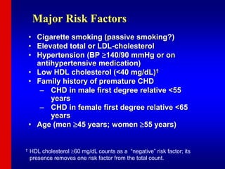 Major Risk Factors
• Cigarette smoking (passive smoking?)
• Elevated total or LDL-cholesterol
• Hypertension (BP 140/90 mmHg or on
antihypertensive medication)
• Low HDL cholesterol (<40 mg/dL)†
• Family history of premature CHD
– CHD in male first degree relative <55
years
– CHD in female first degree relative <65
years
• Age (men 45 years; women 55 years)
† HDL cholesterol 60 mg/dL counts as a “negative” risk factor; its
presence removes one risk factor from the total count.
 
