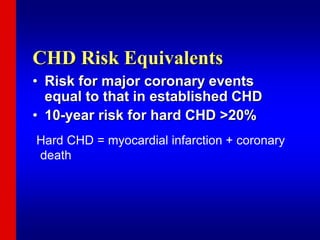 CHD Risk Equivalents
• Risk for major coronary events
equal to that in established CHD
• 10-year risk for hard CHD >20%
Hard CHD = myocardial infarction + coronary
death
 