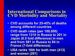 International Comparisons in
CVD Morbidity and Mortality
• CVD accounts for 25-45% of deaths
among different countries
• CVD death rates (per 100,000)
range from 1310 in Russia to 201 in
Japan (6.5 fold difference) in men
and from 581 in Russia to 84 in
France (7-fold difference)
• USA ranks 16th for both men (413)
and women (201)
 
