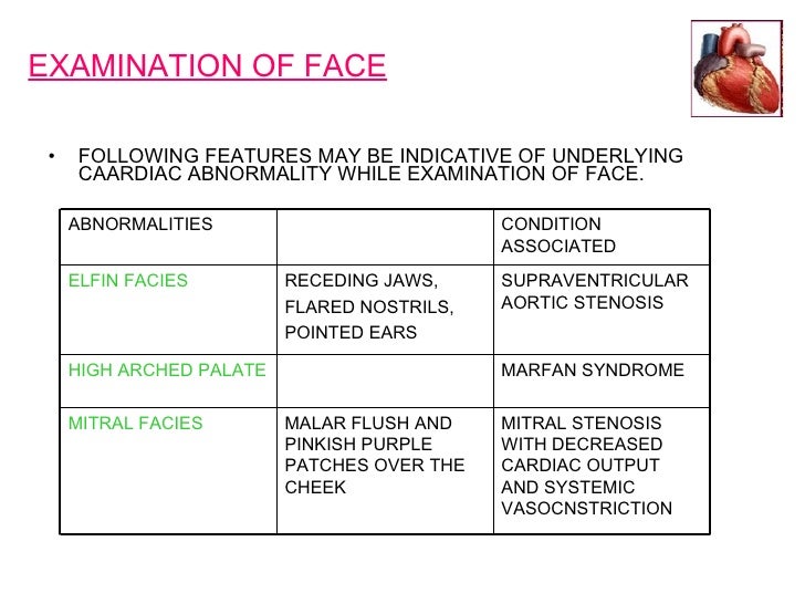 Cardiovascular Disease Nd Edntal Considerations